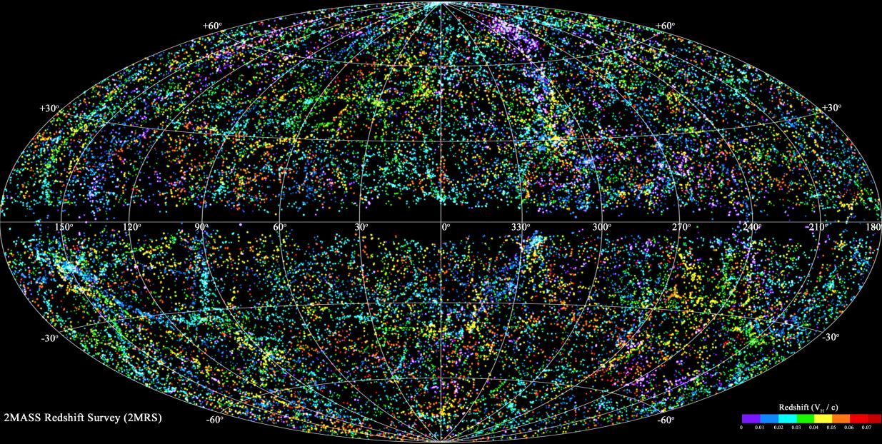 Kitar Hidup Bintang Hipotesis Nebula Muka Surat 242