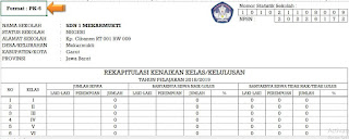 Rekapitulsai Kenaikan Kelas / Kelulusan, https://gurujumi.blogspot.com/