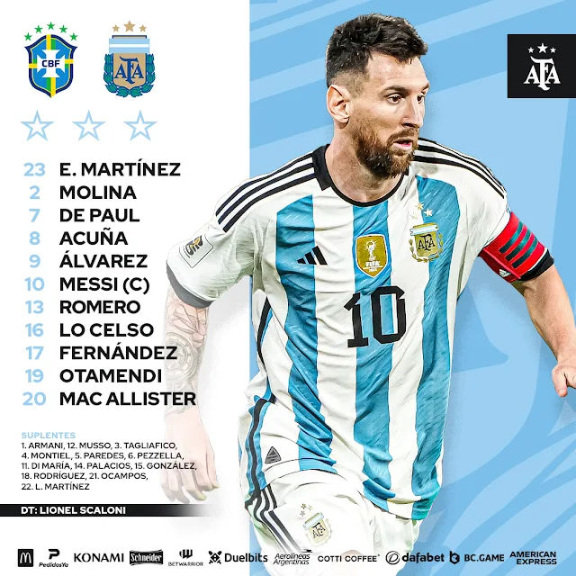 Alineaciones Brasil vs Argentina