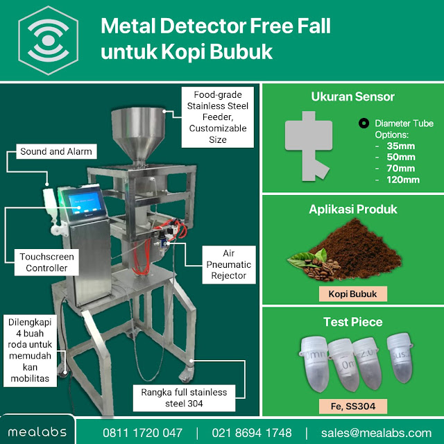 Metal Detector Kopi Bubuk