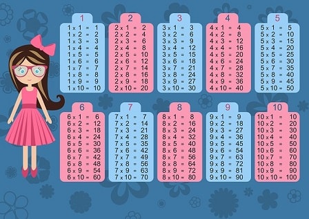 Soal Uts Matematika Kelas 1 Terbaru Semester Genap Dan Kunci Jawaban
