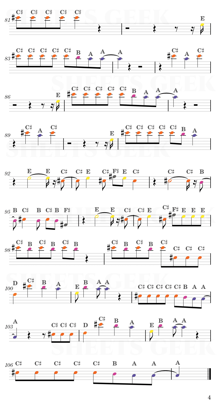 Dont Know What To Do - BLACKPINK Easy Sheet Music Free for piano, keyboard, flute, violin, sax, cello page 4