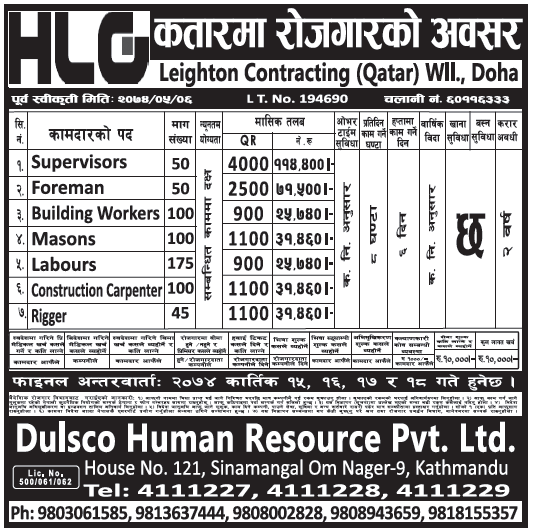 Jobs in Qatar for Nepali, Salary Rs 1,14,400