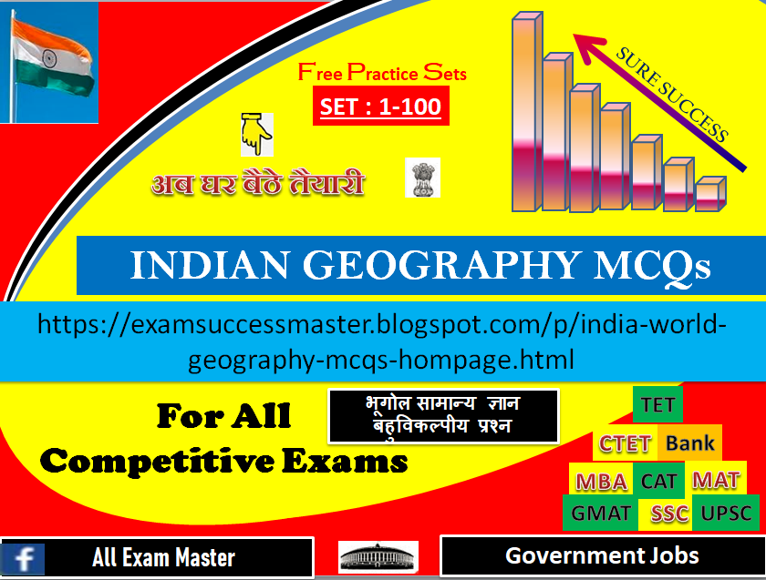 India and World Geography GK MCQs in Hindi | विश्व भूगोल सामान्य ज्ञान  से सम्बंधित महत्वपूर्ण बहुविकल्पीय प्रश्न हिंदी में 