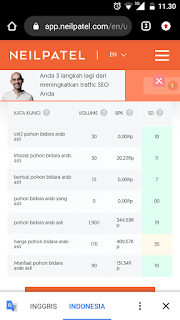 Cara sederhana riset kta kunci