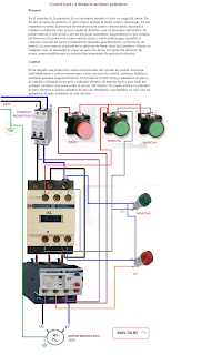 CONTROL LOCAL Y A DISTANCIA MEDIANTE  PULSADORES MOTOR MONOFASICO