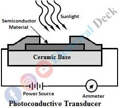 Photoelectric Transducer