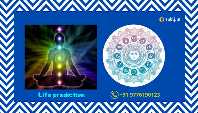 Life prediction by date of birth: Get full life prediction free online