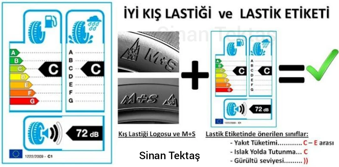 Kışın lastik havası kaç olmalı?  = Cevap: Kışın lastik havaları aracınızın üreticisinin tavsiye ettiği değerlerde olmalıdır. Söylentilere yahut tavsiyelere göre lastik basınç değerlerinizi değiştirmemeniz gerekir.