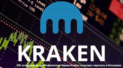 250 сотрудников криптовалютной биржи Kraken получают зарплату в биткойнах