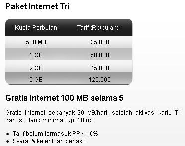 Paket internet 3 Tri Terbaru