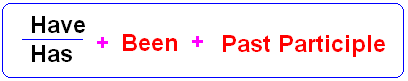PRESENT PERFECT TENSE