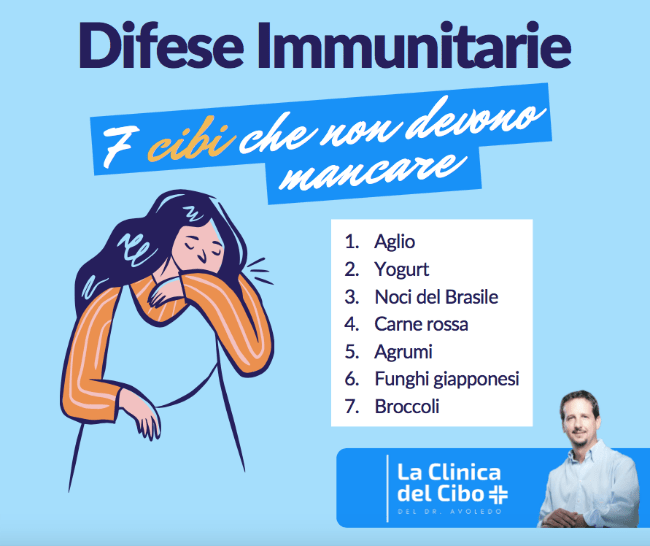 Gli alimenti per rinforzare il sistema immunitario