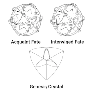 Genshin Impact Resource Vector 4