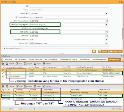 Cara Isi Riwayat Pekerjaan Dapodikdas