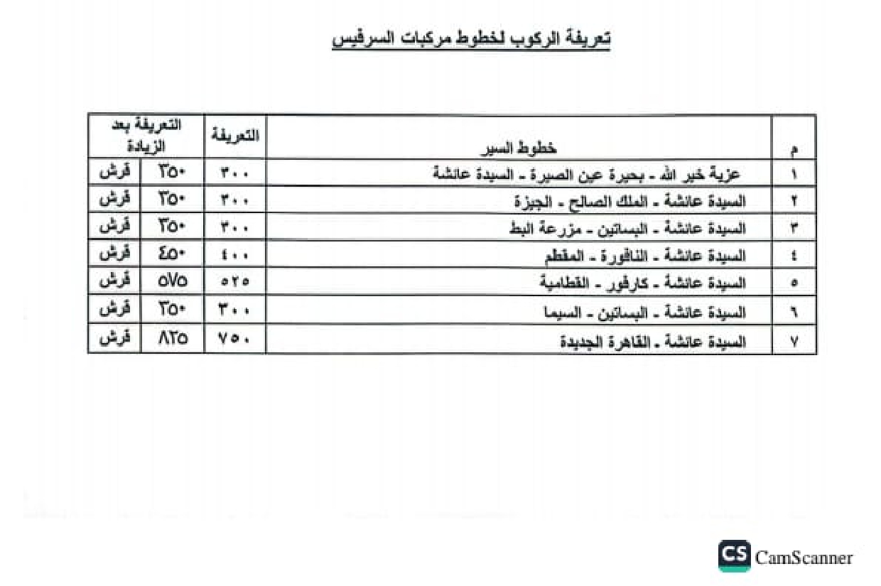 تعريفة الركوب القاهرة وأقاليم «أجرة المواصلات لأكثر من 400 موقف ومحافظة»