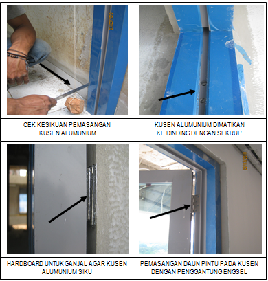  Metode  Pelaksanaan Pekerjaan Pintu Kusen dan Jendela  