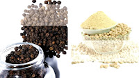 Black Pepper Prices