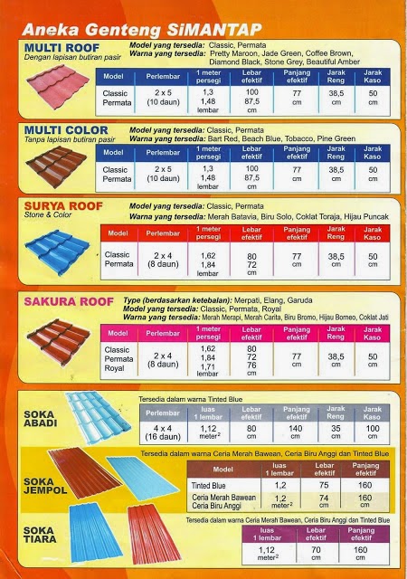 Jasa Pemasangan Plafon Di Samarinda: Harga atap sakura 