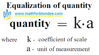 Equalization of quantity. Any quantity can be presented by multiplying of coefficient of scale by unit of measurement. Mathematics for blondes.