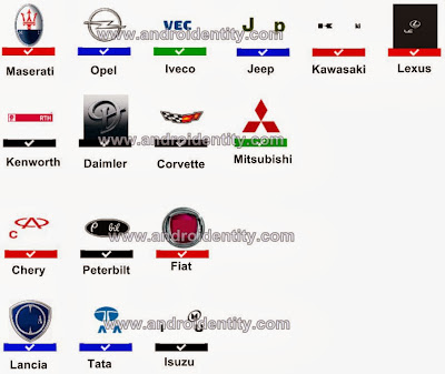 Car Logos Quiz