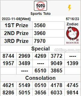 sports toto 4d live result today 9 november 2023