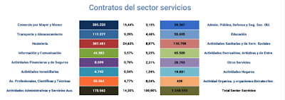 asesores económicos independientes 134-7 Javier Méndez Lirón