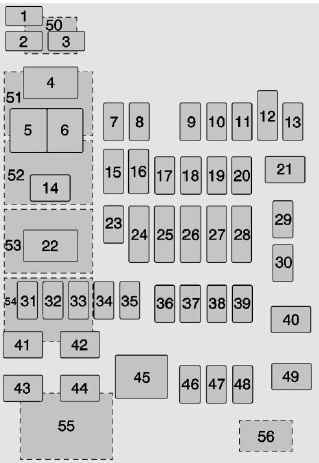 Instrument Fuse Panel Diagram - Right