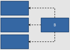 unstableComponent
