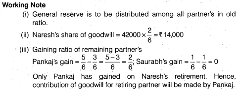 Solutions Class 12 Accountancy Chapter -4 (Reconstitution of a Partnership Firm – Retirement/Death of a Partner)