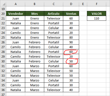 Cómo sumar en Excel con dos o más condiciones en Excel