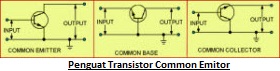 Karakteristik dan Prinsip Kerja Rangkaian Penguat Common Emitter (emitor)