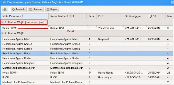 CARA PENGISIAN JAM MENAGAJAR DAPODIK VERSI 3.00 KURIKULUM 2013 JENJANG SD/MI