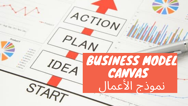  Business Model Canvas | نموذج الأعمال