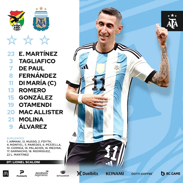 Alineaciones Bolivia vs Argentina