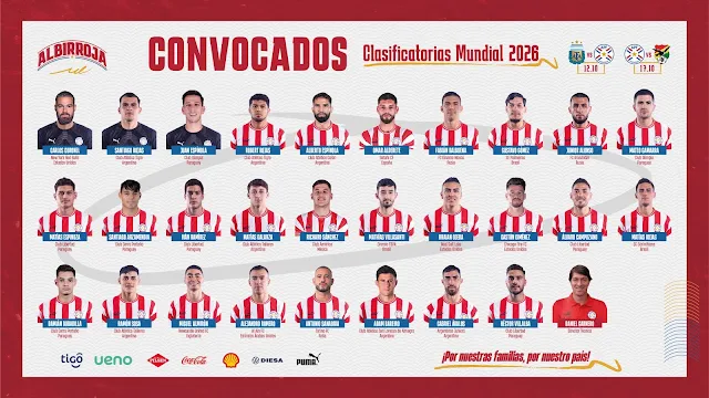 Convocatoria de la Selección Paraguaya para sus partidos contra Argentina y Bolivia