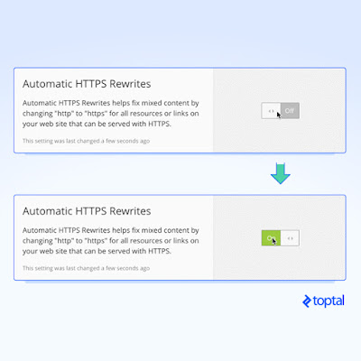 Enable Automatic HTTPS Rewrite