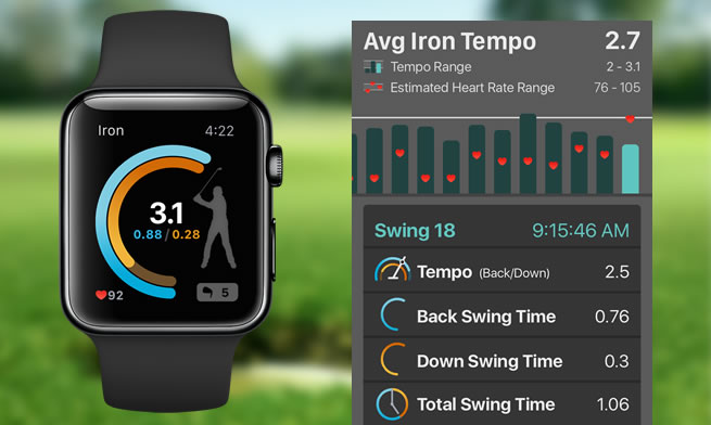 17 HQ Photos Golf Yardage Apple Watch : Garmin Approach S2 GPS Watch Golf Course Black Measure ...