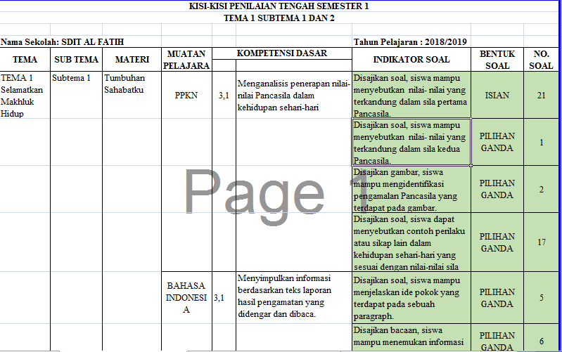 Kisi Kisi Uts Pts Kelas 6 Semester 1 K13 Tahun 2018 Info