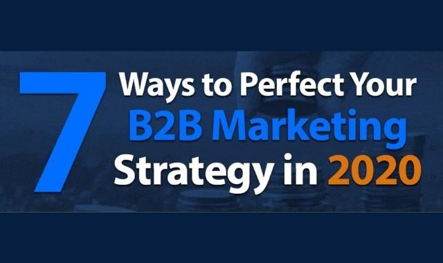 Coming Up With a Great B2B Marketing Strategy in 2020