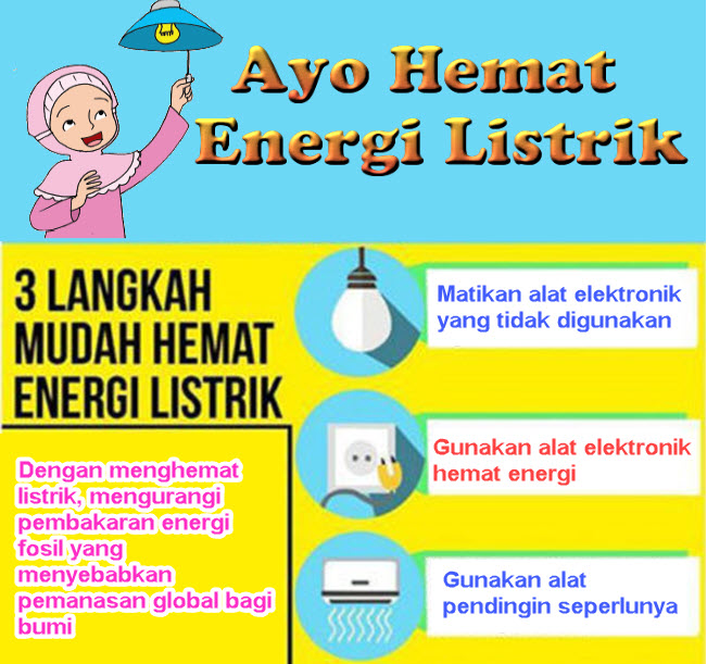 Buat Poster Dgn Tema Ajakan Hemat Energi Listrik 12