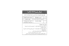 وظائف خاليه من صحف الامارات - الخليج -السبت 20 مارس
