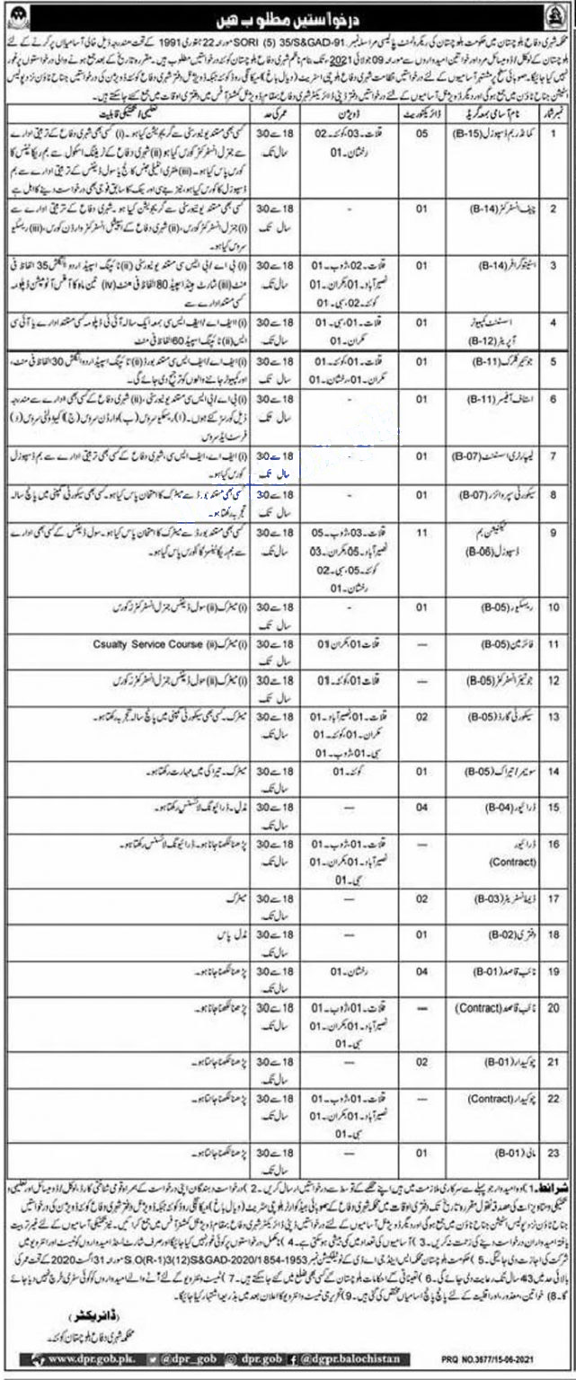 Civil Defence Latest  jobs | Last Date  July 19  2021