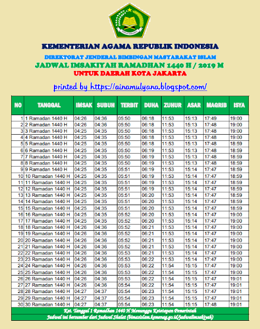  berikut ini disajikan sekelumit pengertian  JADWAL IMSAKIYAH  PUASA RAMADHAN 1440 H (2019 M) 