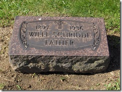 Willie Schridde