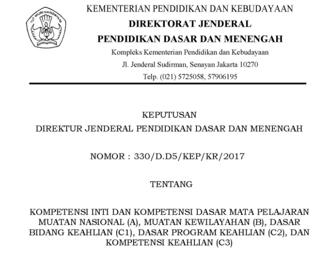 Lengkap Kompetensi Inti dan Kompetensi Dasar (KI & KD) SMK/MAK