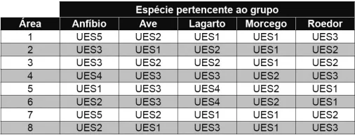 ENEM 2021