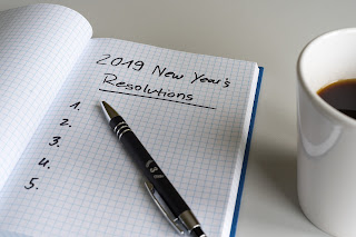 New Year Resolutions List