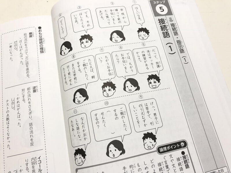 国語の家庭学習 出口汪の日本語論理トレーニング 4年目の実感 小4男子 ママという生きもの