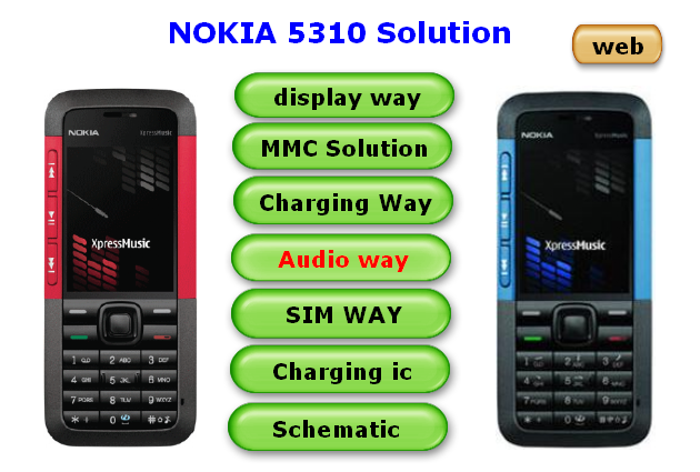 6280 mmc solution. Nokia 5310 Mmc Solution